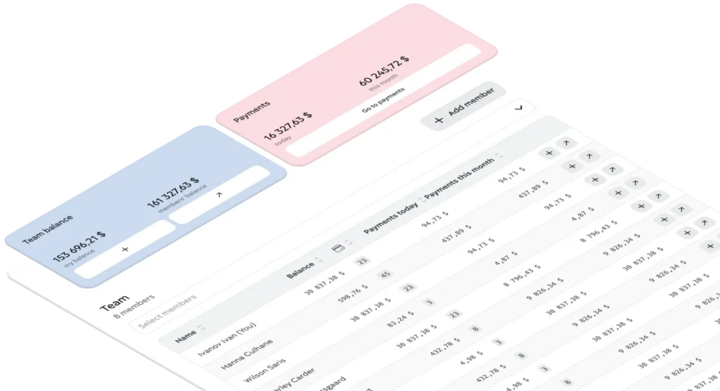 карты для арбитража трафика